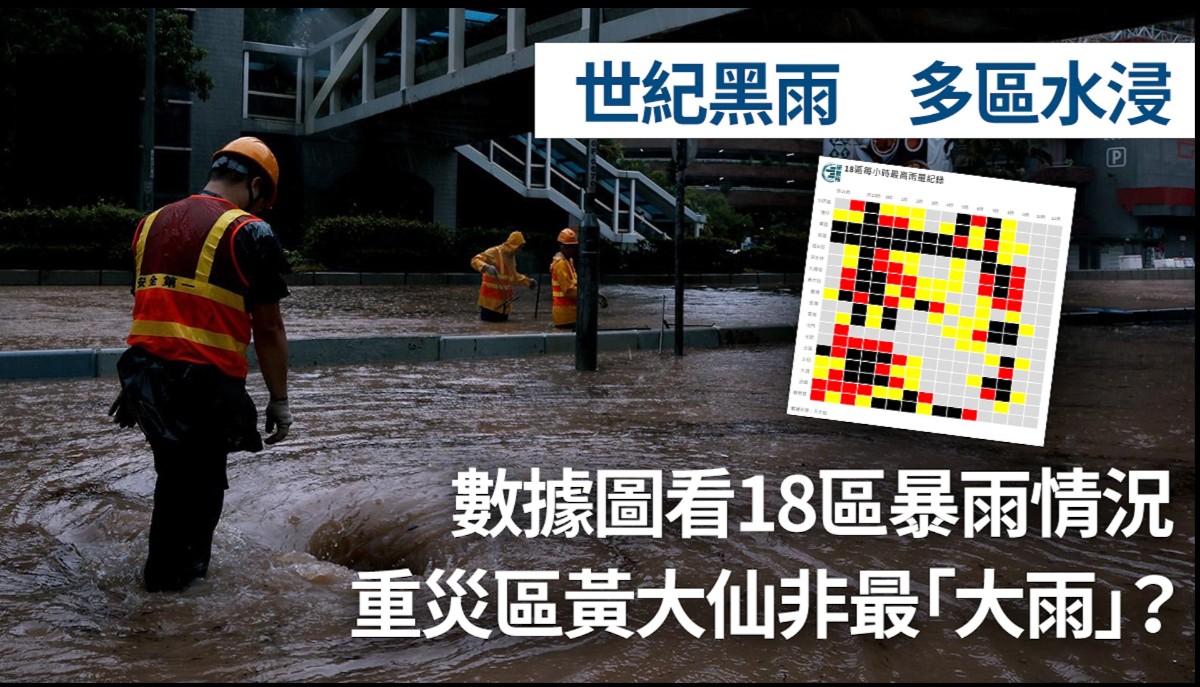 地鐵水浸